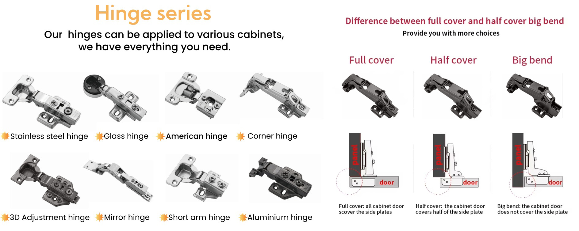 hinge series
