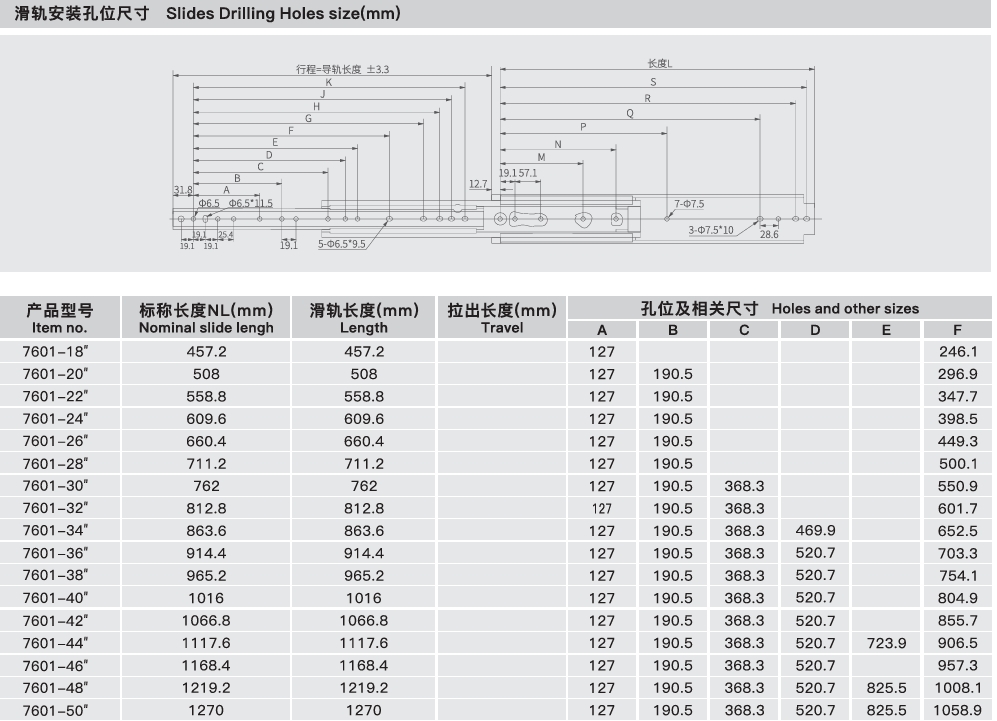 Drawer slide drilling pattern cutting dimensions for back bottom plate