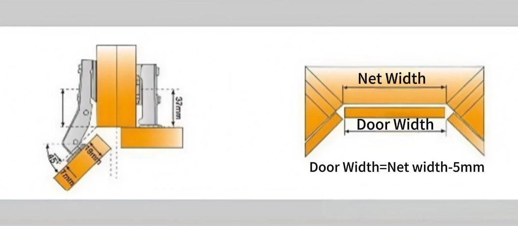 +45 degree hinge cabinet