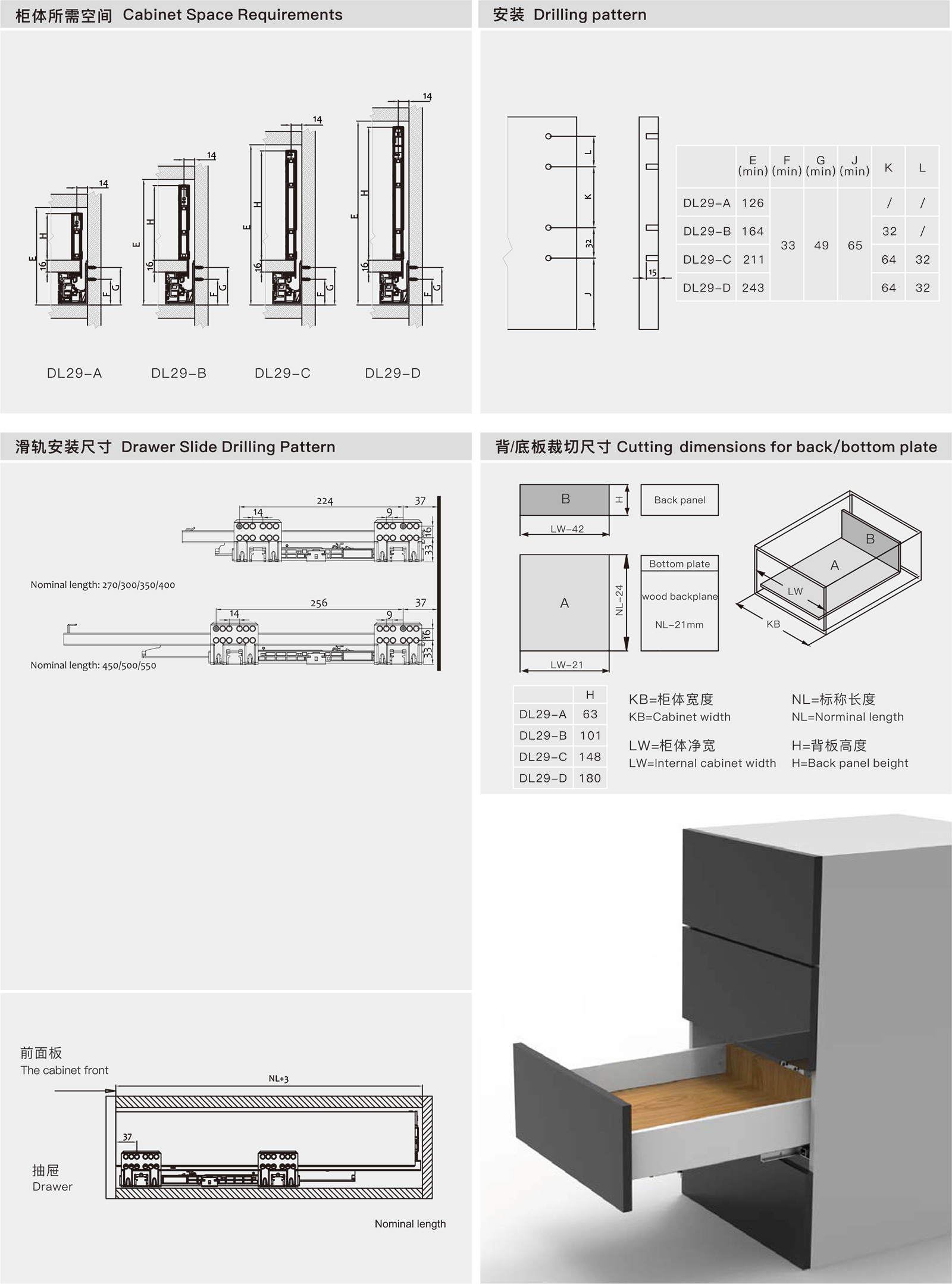 Drawer slide drilling pattern cutting dimensions for back bottom plate