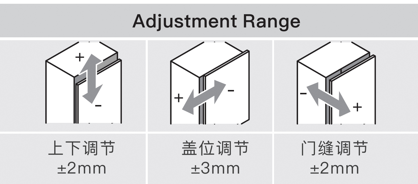 adjustment range