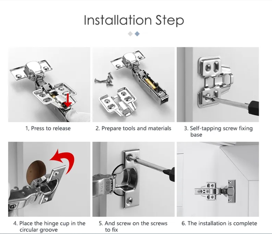 Hinge installation
