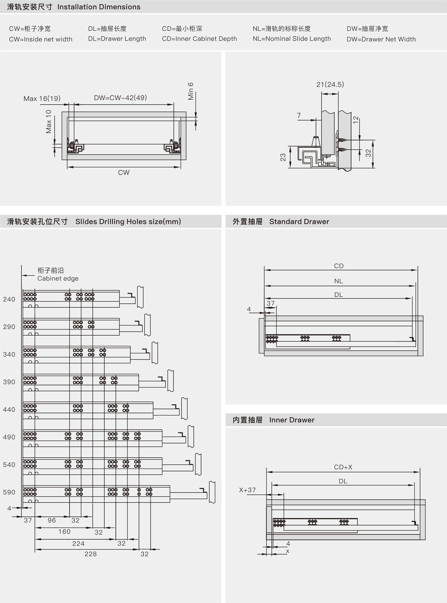 thickness width spring soft close mechanism
