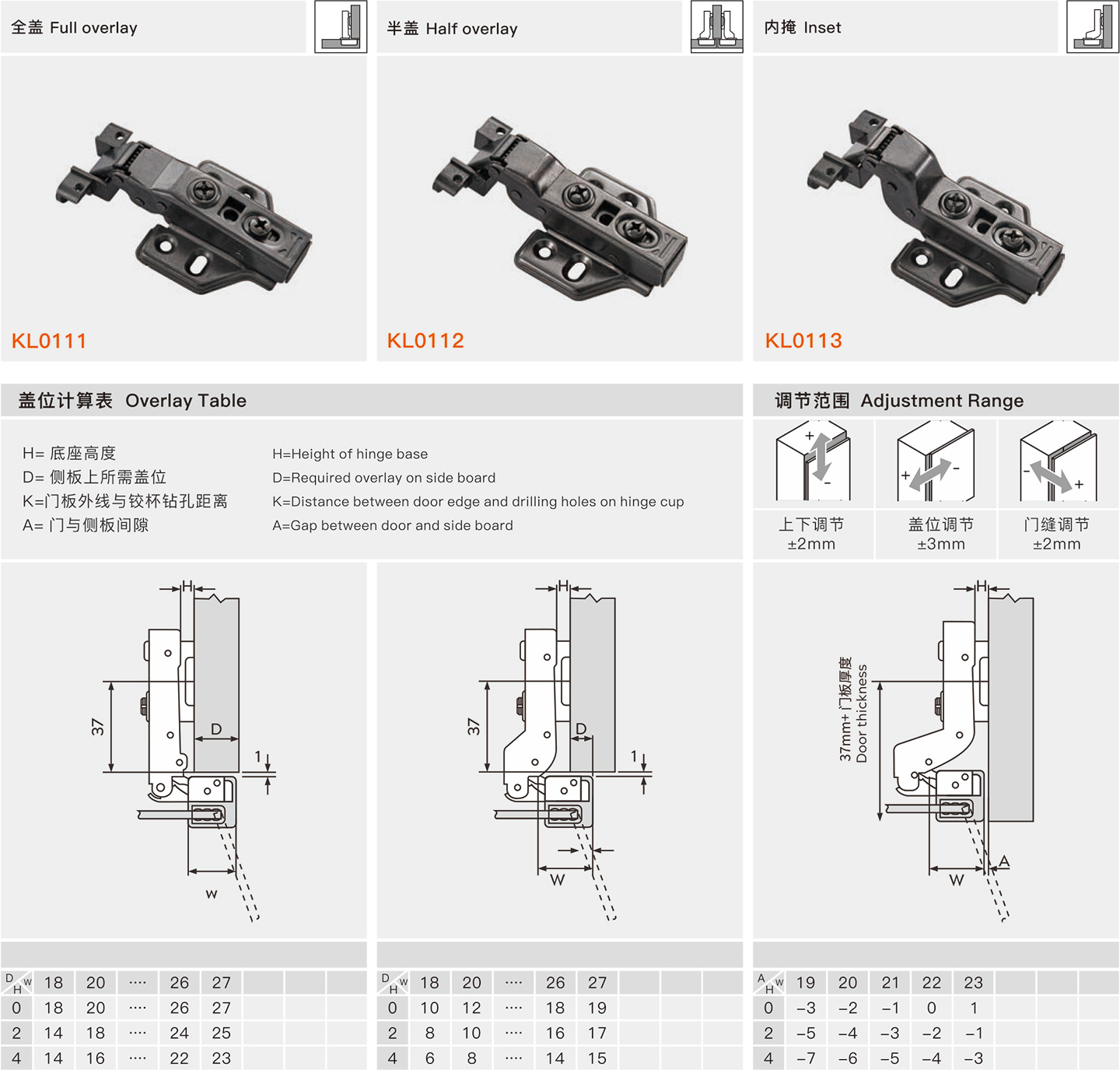 description drilling for cup accessories overlay table minimum gap required to door opening
